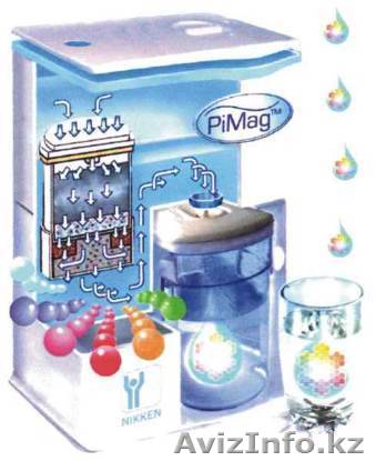 Магнитная Живая ВОДА - Изображение #1, Объявление #310767