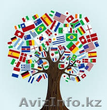 Переводческое бюро «ALL RIGHT» совершает различные переводы и редактирование - Изображение #1, Объявление #903215