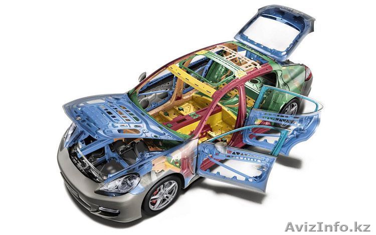 Авторская противоугонная система - Изображение #1, Объявление #1348552