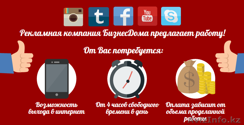Подработка (с перспективой ухода с прежней работы) - Изображение #1, Объявление #1433807