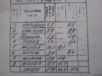 vknyazev1974@list.ru - Изображение #2, Объявление #1000541