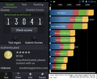 4-х ядерный cмартфон THL W100 (Новый!) - Изображение #4, Объявление #1035418