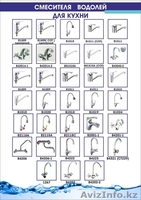 смеситель кухонный, ванный, медецинский - Изображение #4, Объявление #1551787