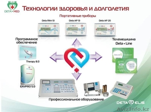 ЛЕЧЕНИЕ ПАРАЗИТОВ и ВИРУСОВ у людей и домашних животных.РАЗГЛАЖИВАНИЕ МОРЩИН. - Изображение #9, Объявление #830406