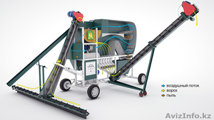 cамопередвижной очистительный комплекс СОК - 25 для чистки/ калибровки зерна 