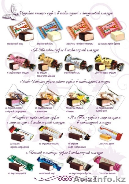 Кондитерская фабрика  - Изображение #2, Объявление #237123