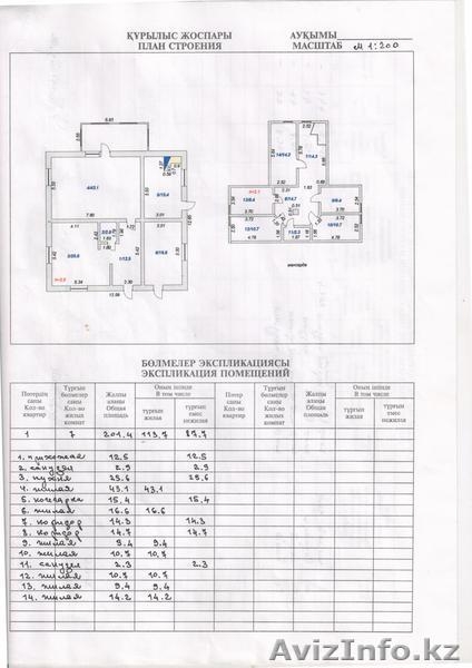 Продам дом у озера Имантау - Изображение #8, Объявление #745255