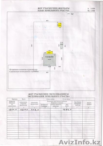 Продам дом у озера Имантау - Изображение #7, Объявление #745255