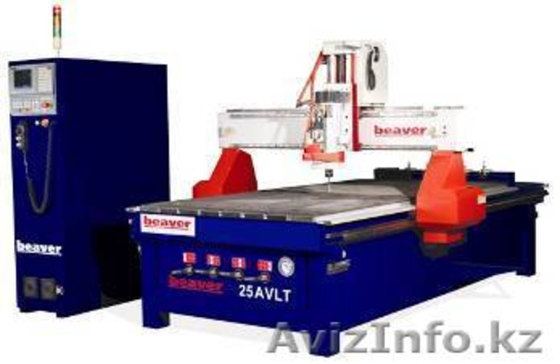 ТОО "ДСП Центр" - Изображение #5, Объявление #815930