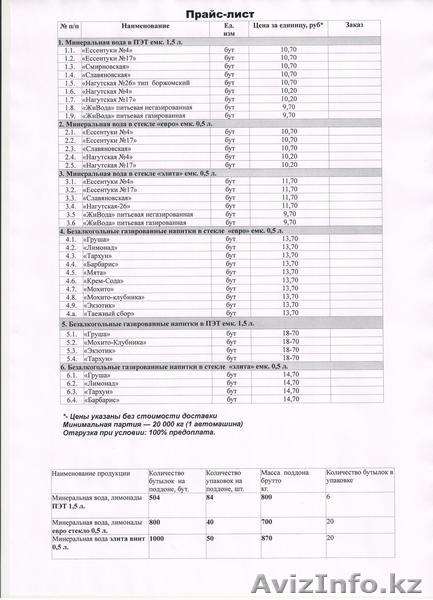 МИНЕРАЛЬНЫЕ ВОДЫ КАВКАЗА, СЛАДКИЕ  НАПИТКИ КАВКАЗА ВСЕХ СОРТОВ (ГОСТ) - Изображение #3, Объявление #956614