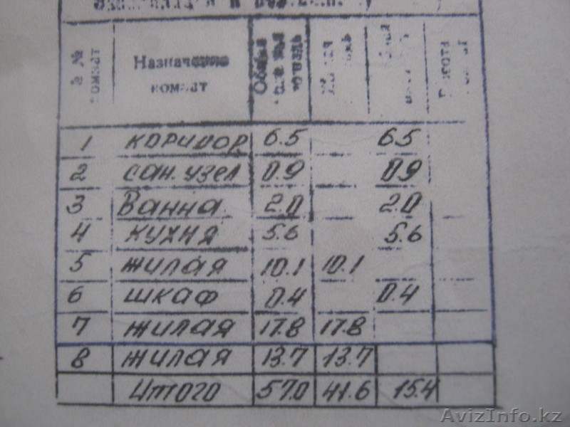 vknyazev1974@list.ru - Изображение #2, Объявление #1000541