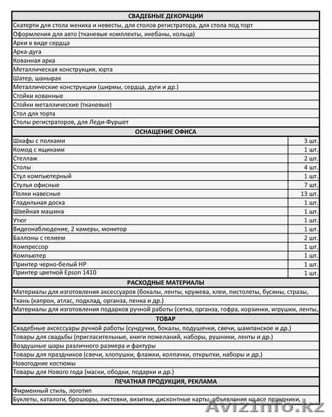 Продам действующий наработанный бизнес - Изображение #1, Объявление #1051428