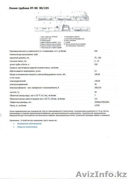 Линия трубная ЛТ 63-75/160 - Изображение #1, Объявление #1202139