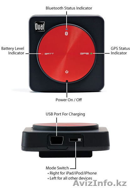 GPS Система параллельного вождения Агрокурс ПРОФИ - Изображение #3, Объявление #1365663