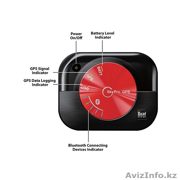 GPS Система параллельного вождения Агрокурс ПРОФИ - Изображение #4, Объявление #1365663