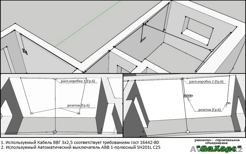 Электромонтажные работы от Ремонтно строительного объединения "DeXopc" - Изображение #3, Объявление #1532262
